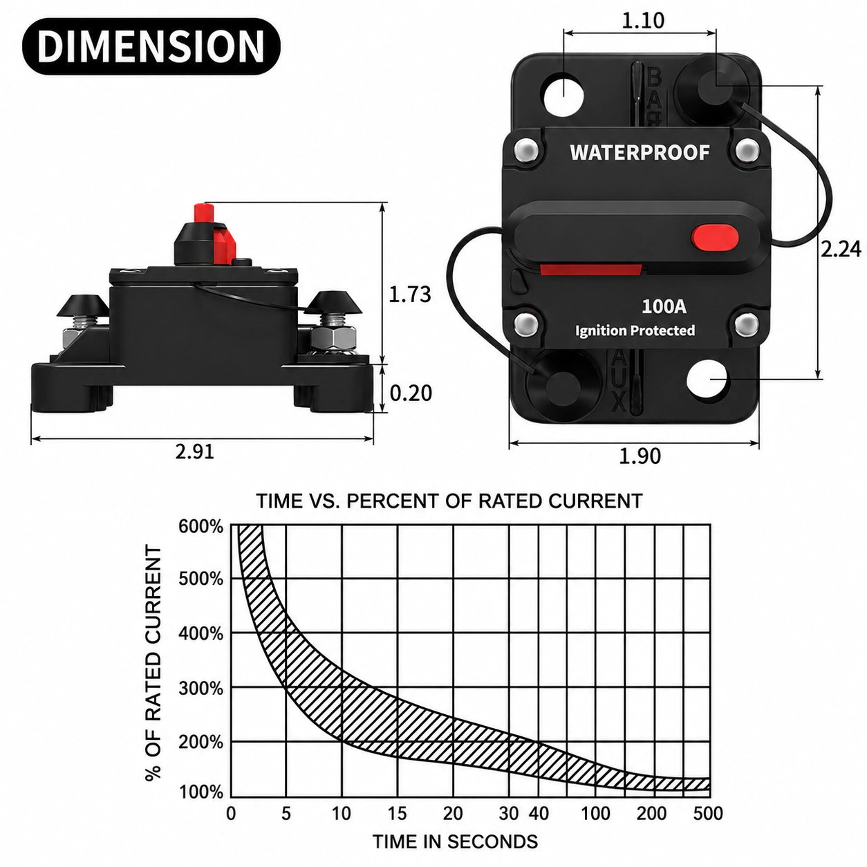 Interruptor de Circuito Marino CB-03 de 100 Amperios, Fusible en Línea de CC 12V 24V