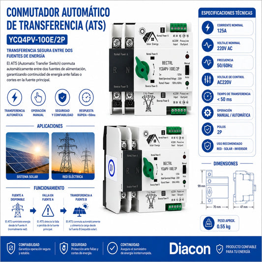 Interruptor de Transferencia Automático ATS 2P 220V 125A – Red/Solar