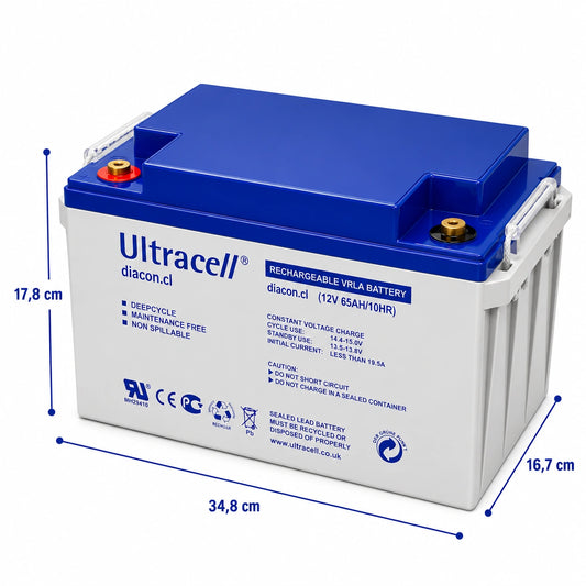 Batería 12V 65Ah GEL Ciclo Profundo
