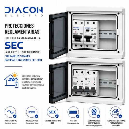 Tableros de Protecciones Solares IP66  AC/DC