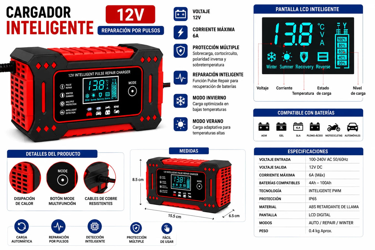 Cargador Inteligente 12V 6A con Reparación por Pulsos