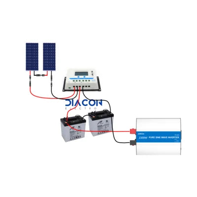 Kit Solar 1.32Kw en Batería y Inversor 1.5kw Onda Pura