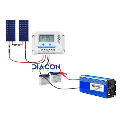 Kit Solar 480W Batería con Inversor 1000W Onda Pura