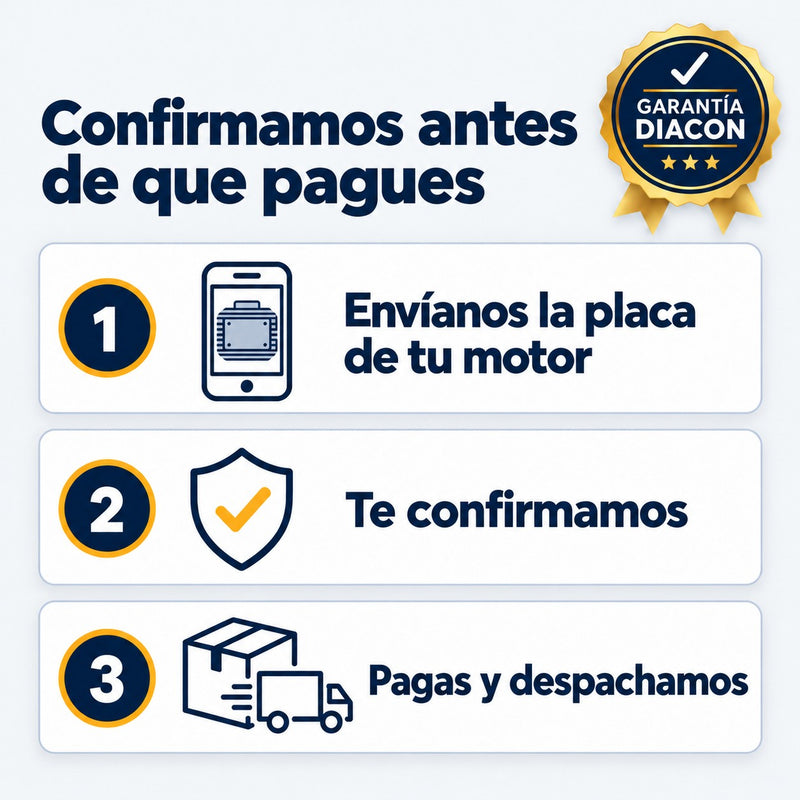 Kit Solar para Portón Eléctrico 220V