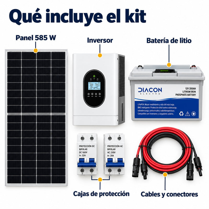 Kit Solar para Portón Eléctrico 220V