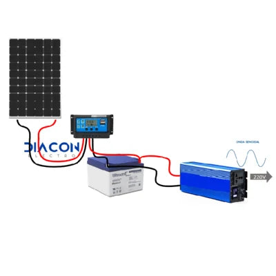 Kit Solar Básico 290W Batería e Inversor 900W Onda Pura Off Grid