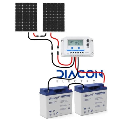 Kit Solar DC 480W en Batería 24VDC