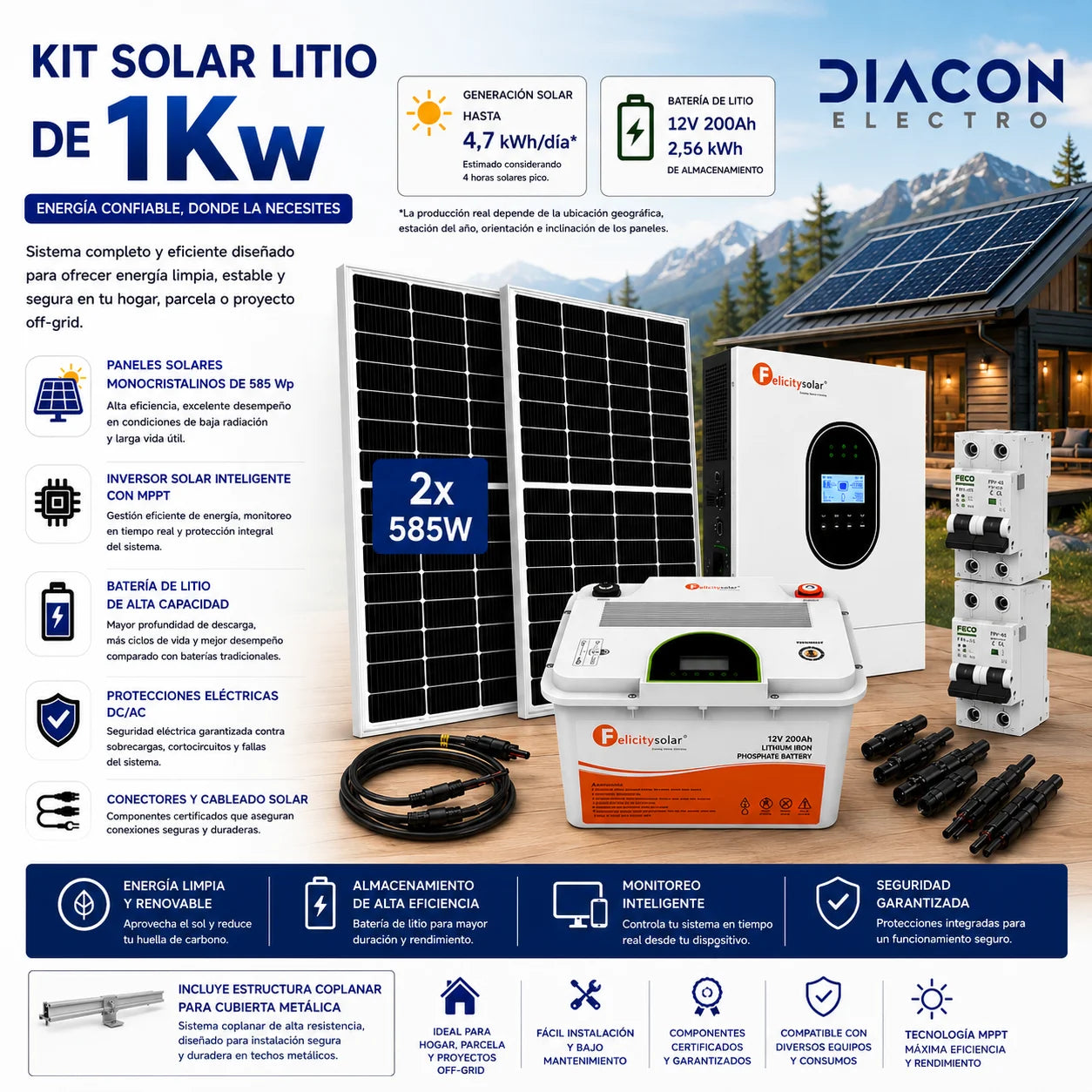 Kit Solar 1.000W Con Batería De Litio de 2.000W