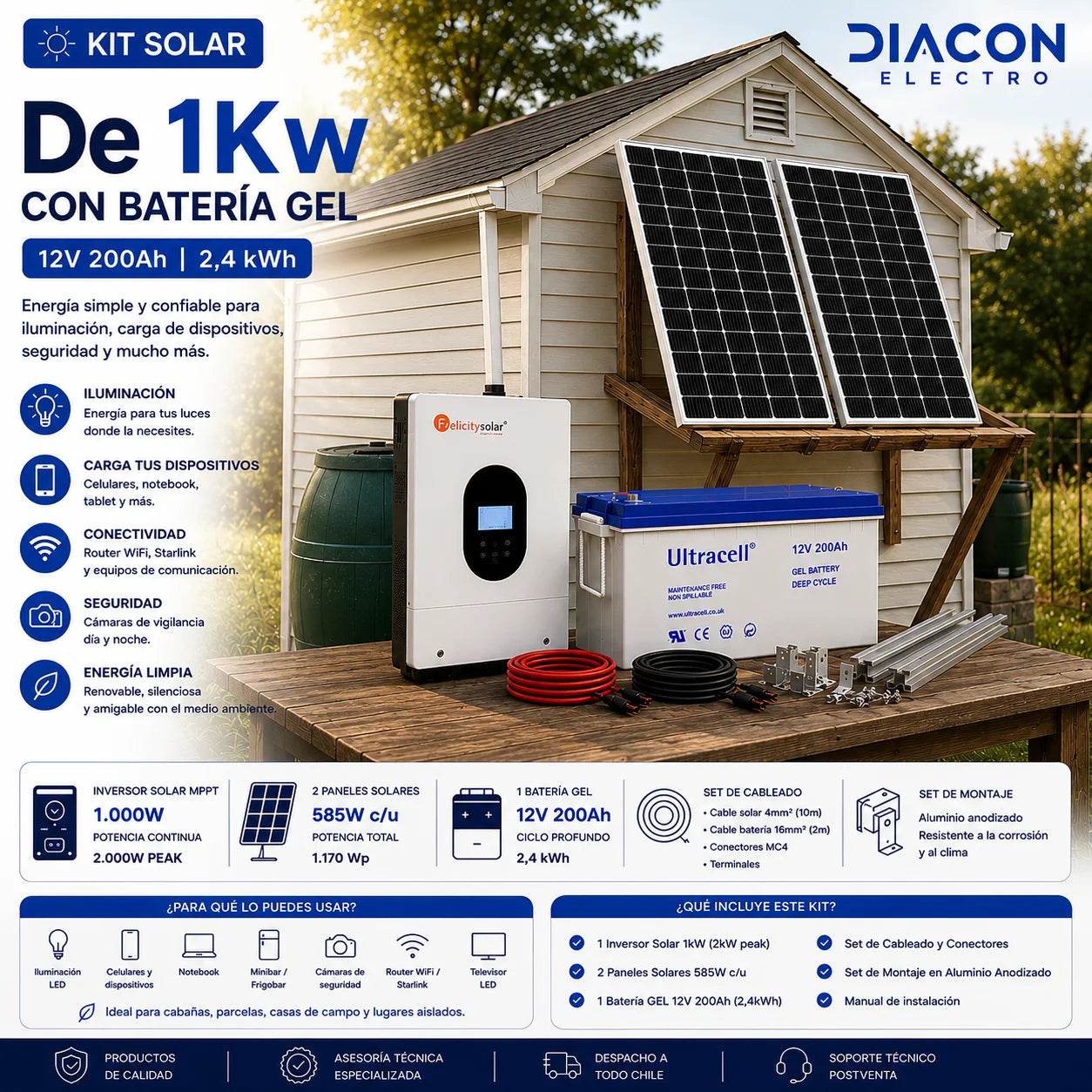 Kit Solar 1000W Batería de GEL