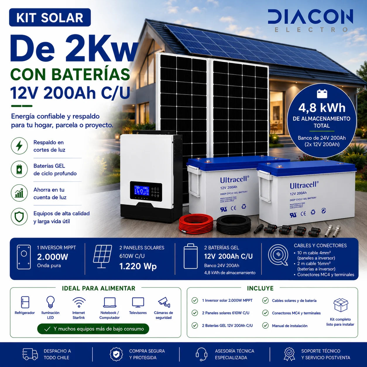 Kit Solar 2Kw Baterías GEL