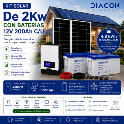 Kit Solar 2Kw Baterías GEL