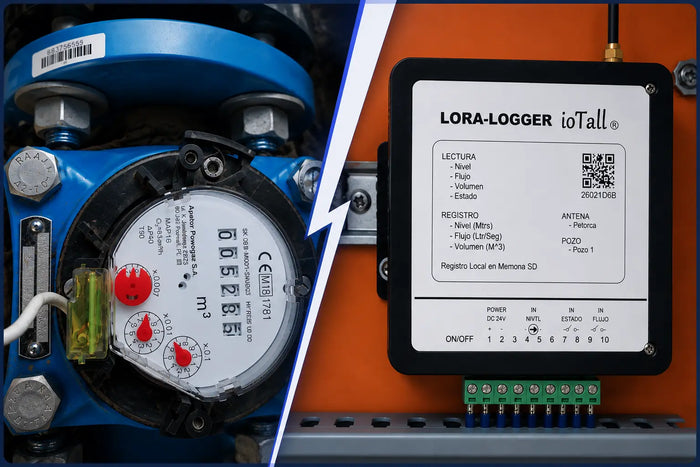 Monitoreo IoT y telemetría LoRaWAN para 14 pozos de extracción de agua
