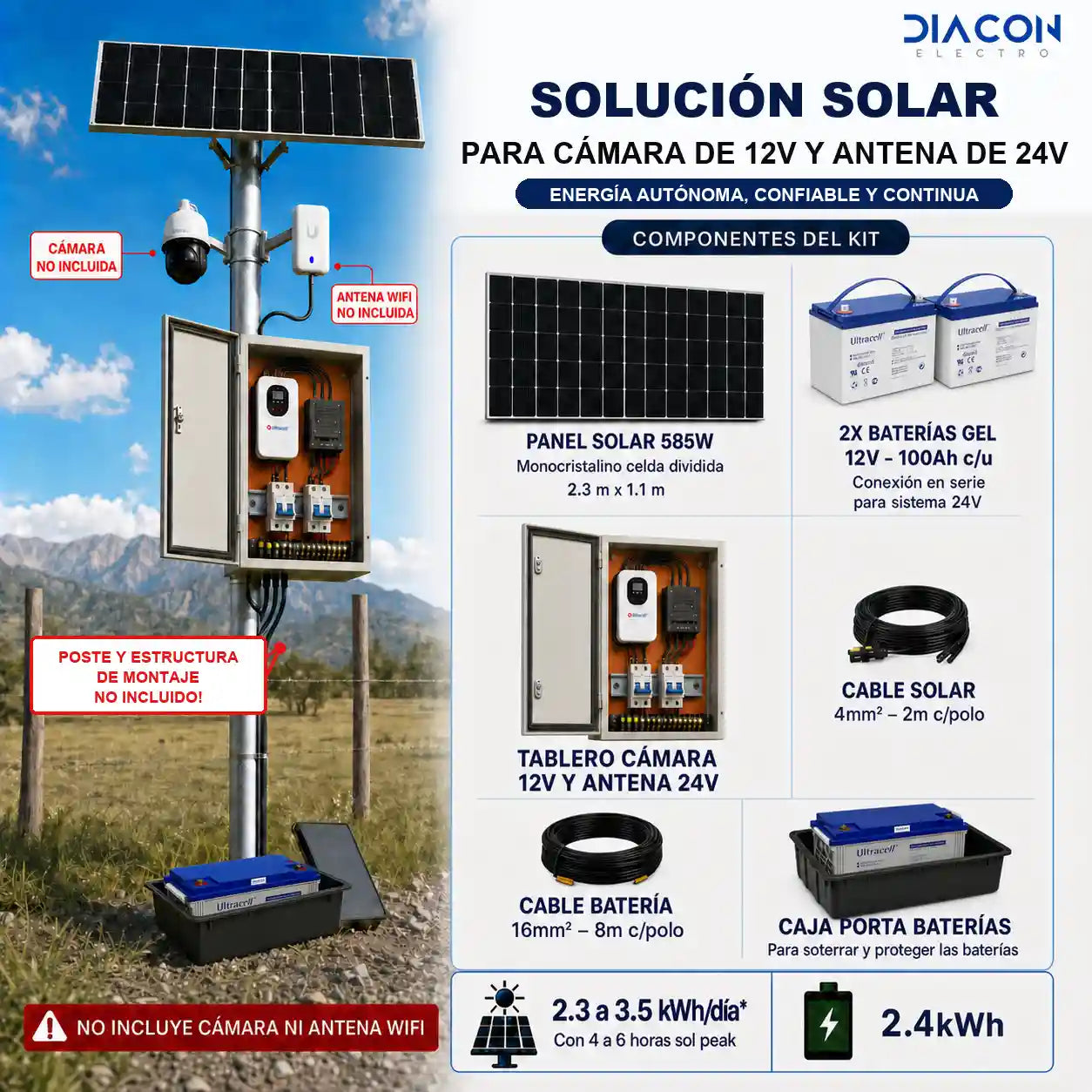Solucion Solar para 1 camara IP y 1 Antena wifi