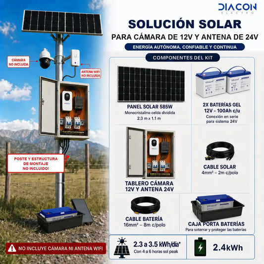Solucion Solar para 1 camara IP y 1 Antena wifi